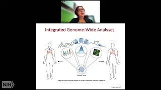 Reconstruction of the Pathophysiology of Chronic Pain from Genome-wide Studies