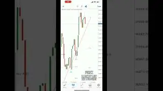 Us30 strategy doing the most 🏧💰🚀💸 | Vault Markets