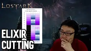 Cutting Order for Elixirs?... Elixir Strategy on Multiple Scenario...