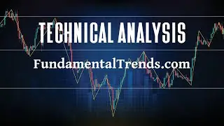 Charting U, MTDR, UMAC, AIRO, QQQ, SPY...