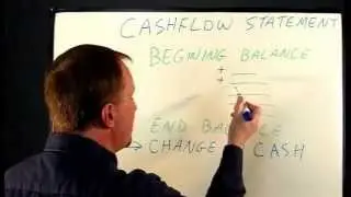 Cashflow Statement for Small Business Owners