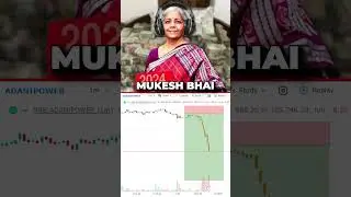 Trading Memes to lighten up your Mood . #trading
