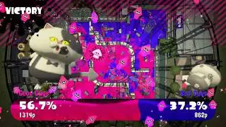 Turf War: Kelp Dome Overview
