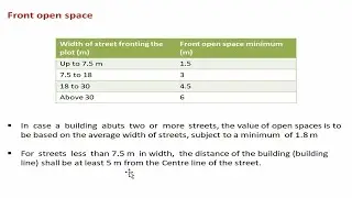 Front, side and rear open spaces for various building types as per NBC | Building bye laws (Part 2)