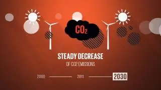 Numbers In Action - Sustainable Development Goals
