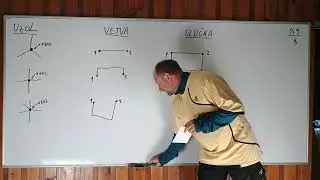 149. Uzol , vetva , slučka Kirchhoffove zákony- Úvod 
