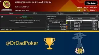 My first series win on Pokerstars MI during SCOOP 2022!