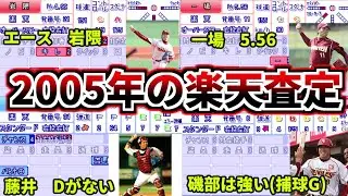【プロ野球解説】2005年の楽天(38勝97敗1分勝率.281)のパワプロスタメン査定と当時の活躍を見ていこう。(パワプロ12決定版データ)