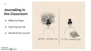 Self-Reflection in the College Reading Classroom