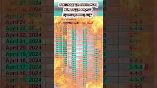 January to June,2024 3D lotto draw results history 🫶🫶🫶#viral #viralshorts #lotto #lottoresult