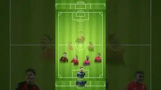 How Liverpool Could Lineup in the 25/26 season with Rumoured Transfer news🚨#football #liverpoolfc