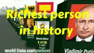 IN History World Data Richest person comparision