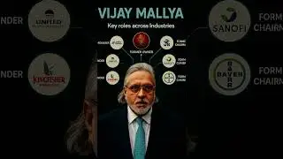 Vijay Mallya: A Legacy of Leadership Across Industries #BusinessLegend #Kingfisher #UnitedBreweries