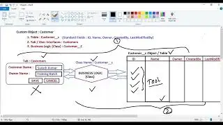 Creating custom object full course Free #education #educational #viralvideo #america #shortvideo 