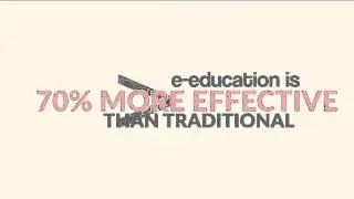 E learning Importance BizEducation