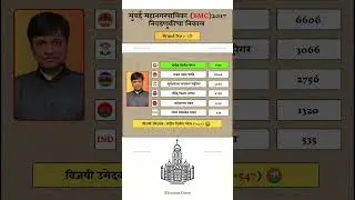 Mumbai BMC Election 2017 Result | Ward no :- 58 #mumbai #bmc #election #result #bmcelection