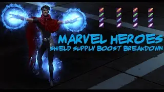 Marvel Heroes: Shield Supply Boost Breakdown!