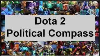Ranking 126 Dota Heroes On The Political Compass