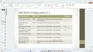 Bank Account Management in SAP