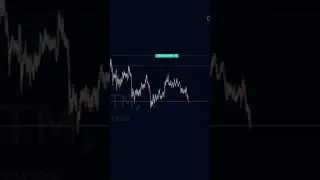 FTM/USDT.       #crypto #cryptotrading #ftmo #besttraders #futuretrading #iamtheking #opportunity