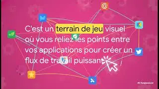 Make (Integromat) - Tutoriel complet