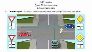 Розділ 33 ПДР. Дорожні знаки (2). Знаки пріоритету