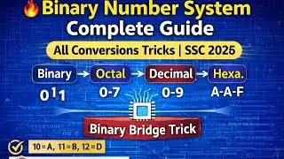 🔥Octal to Hexadecimal Conversion 🔥 | आसान Trick से | Number System | SSC, O Level, Computer Exam