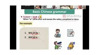 Learn Chinese Online in India - HSK 1 Demo Class By Claire Laoshi