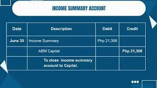 CLOSING ENTRIES FOR A PERIODIC INVENTORY SYSTEM