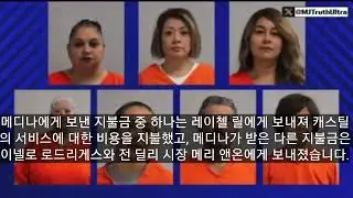 Election Fraud Scheme Busted in Frio County, Texas: 15 Arrested, Including County Judge