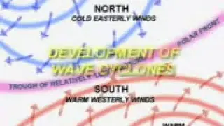 Wave Cyclone