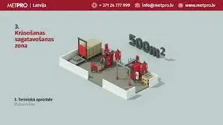 MetPro - Čuguna lējumu apstrāde