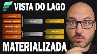 Vista do lago materializada no Microsoft Fabric