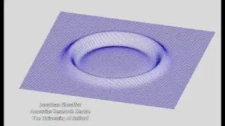 Acoustic Reflection from a Soft/Unbounded Boundary (R=-1.0)