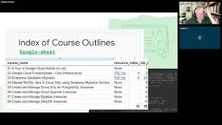 Professional Cloud Database Engineer Certification Workshop - Informal Session 1 June 25 2024
