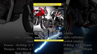 Triumph Thruxton 400 vs Pulsar Ns 400z 😱😱😱