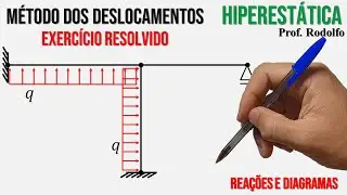 HIPERESTÁTICA #56 | Método dos Deslocamentos | Ex. 05 | Pórtico - Deslocabilidade Interna