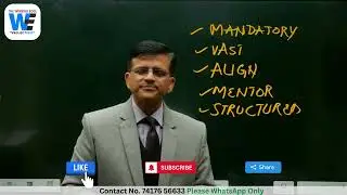 Project Management Professional and Certification 2024 | PMP Tips 2024