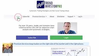 Risk Aversion Rises with Money Moving out of Bitcoin and ARKK