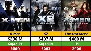 X-Men Movies Box Office Collection | All X-Men Movies