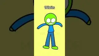 64 bits 32 bits 16 bits 8 bits 4 bits 2 bits 1 bit (2)#shorts
