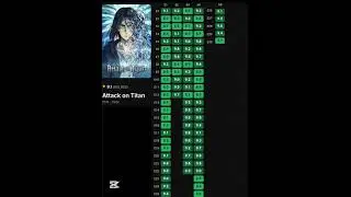 AoT IMDB Rating #shorts #aot