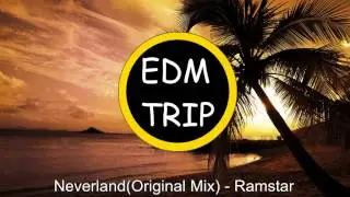 Best of EDM mix - 60 MIN Vol.1 (No copyright music)