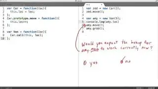 Subclass Method Prototype Delegation - Object-Oriented JavaScript