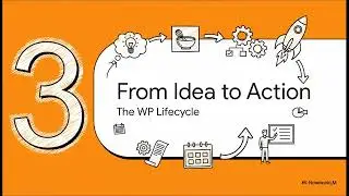 Agile LOE Management - What is a Work Package?