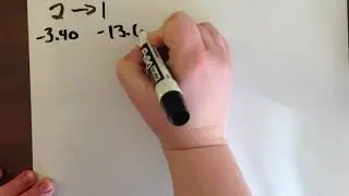 Bright Line Spectra (Physics)