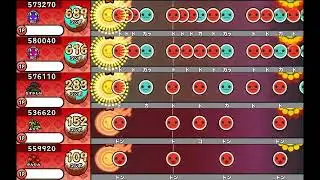 Calamity Fortune 全難易度同時再生