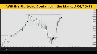How to read the charts like a pro trader without using indicators. Will this work in all charts !!