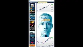 #Shorts Holly AI Tradings Signals: LSPD - The Guiding Hand