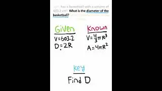 The GKK Method!!